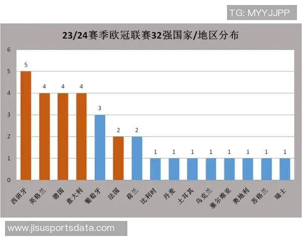 西甲精彩对决阿森纳逆转拜仁全场沸腾战术解析